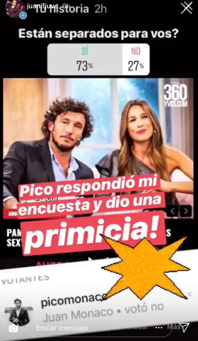 Sin querer queriendo Hicieron una encuesta sobre si Pampita y Mónaco están separados y mirá