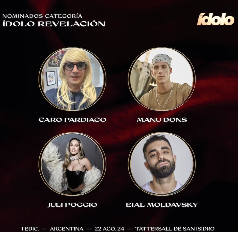 Algunos de los nominados a los premios.