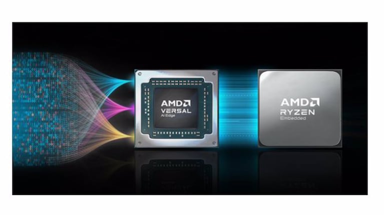 AMD lanza la plataforma integrada Embedded+ , que combina procesadores Ryzen con SoC adaptables Versal