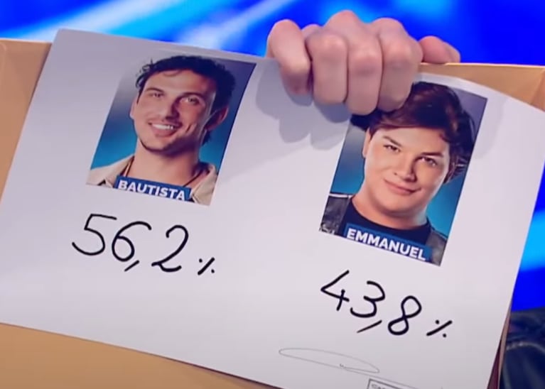 Así quedó la votación de "Gran Hermano". (Foto: Captura Telefe)