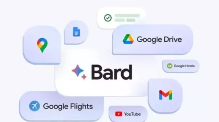 Bard ahora puede interpretar vídeos de YouTube para destacar información concreta de su contenido