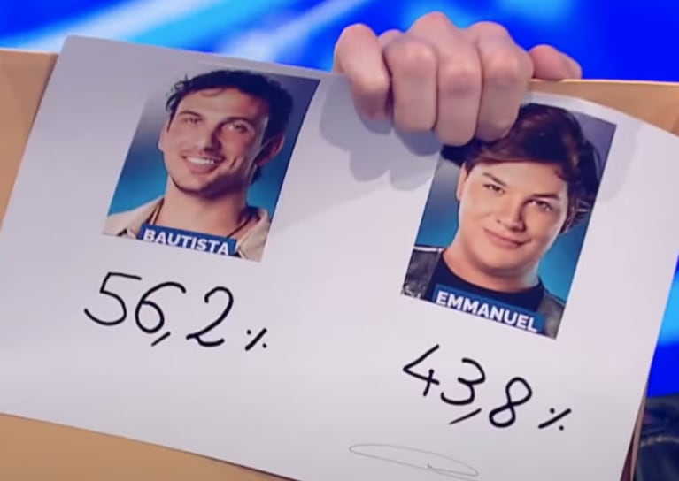 Bautista se convirtió en el ganador de Gran Hermano 2023.