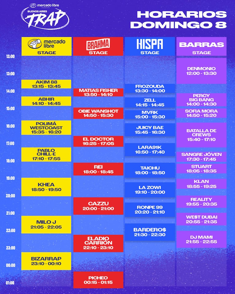 Buenos Aires Trap: grilla de horarios y escenarios