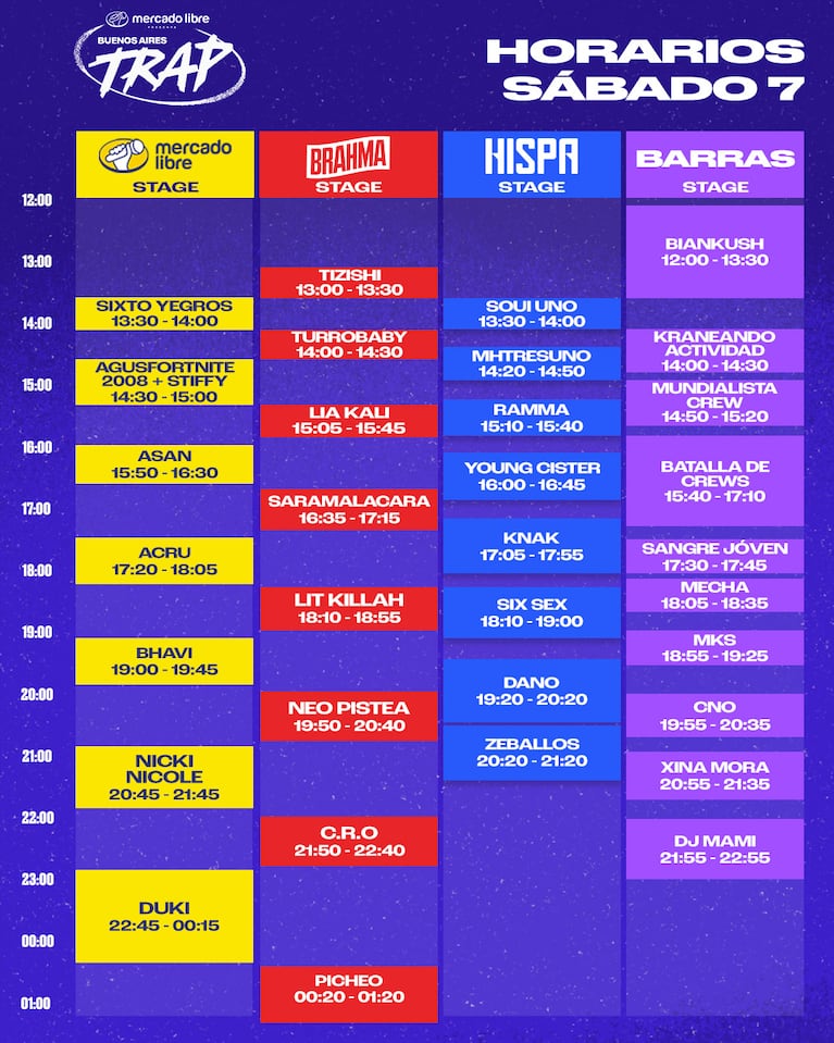 Buenos Aires Trap: grilla de horarios y escenarios