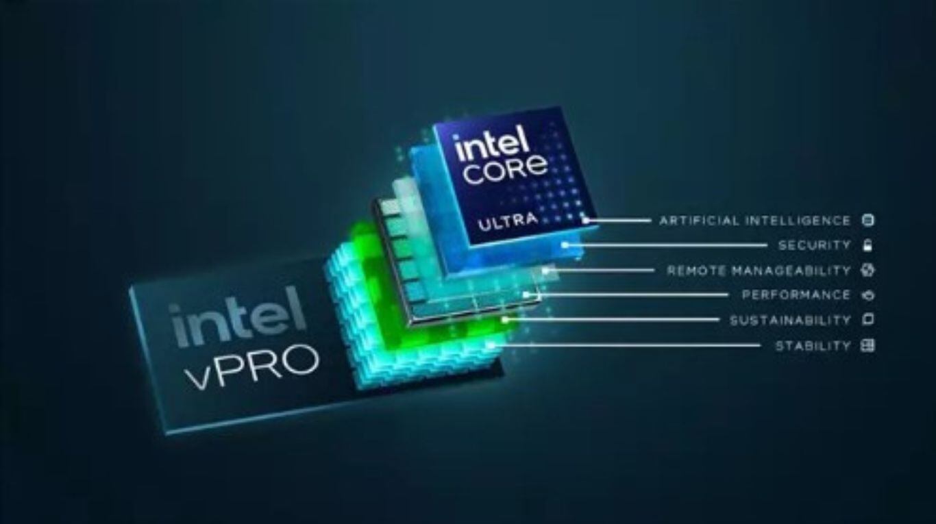 Cuáles serán los beneficios de Intel vPro, la nueva plataforma de Intel