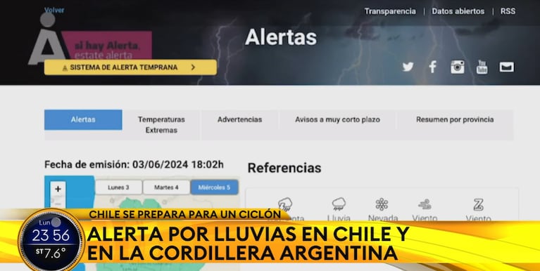 Cuántas chances hay de que el ciclón que llegará a Chile afecte a la Argentina: la palabra de José Bianco