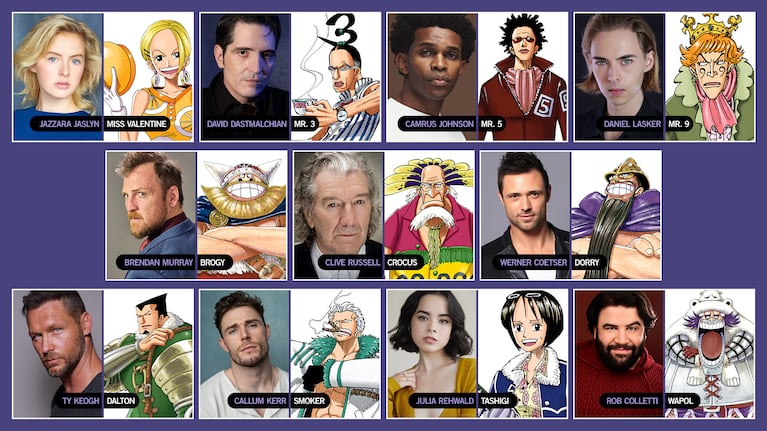 Daniel Lasker, Camrus Johnson, Jazzara Jaslyn, David Dastmalchian, Werner Coetser, Brendan Murray, Clive Russell, Callum Kerr, Julia Rehwald, Rob Colletti, y Ty Keogh, los nuevos personajes del Live Action de One Piece en Netflix.