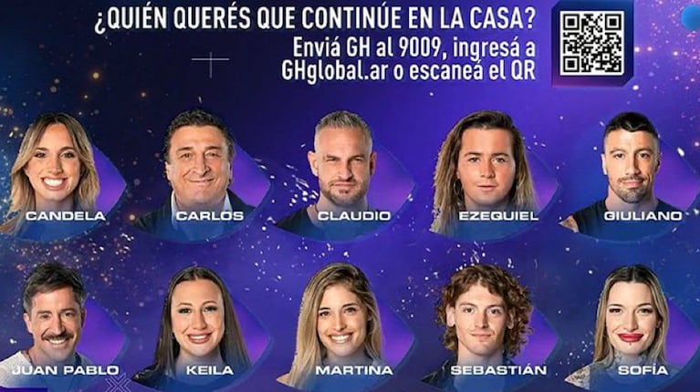 Diez participantes quedaron nominados en Gran Hermano.