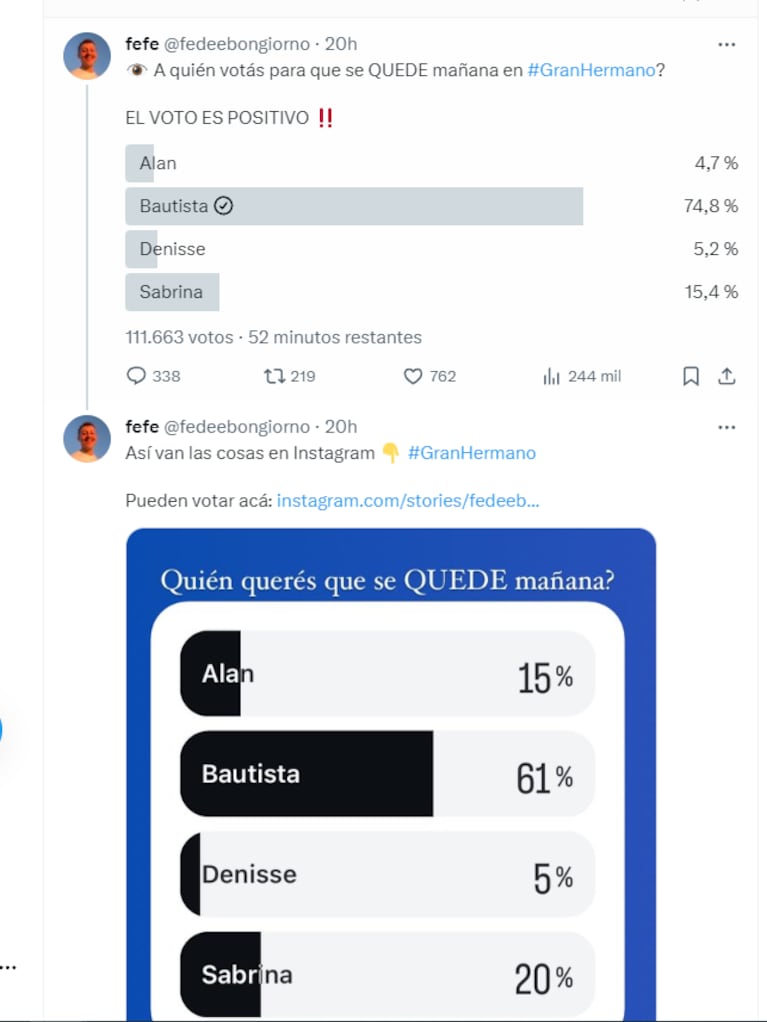 Gran Hermano 2023 hoy: quiénes son los dos eliminados según las encuestas