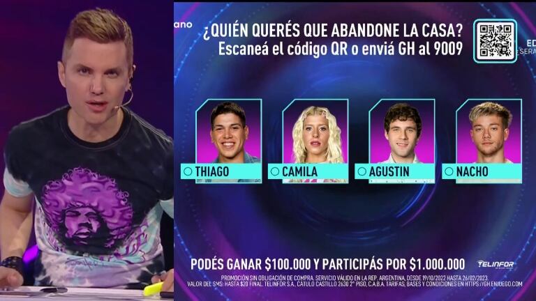 Thiago, Camila, Agustín y Nacho son los nominados de esta semana en Gran Hermano 2022