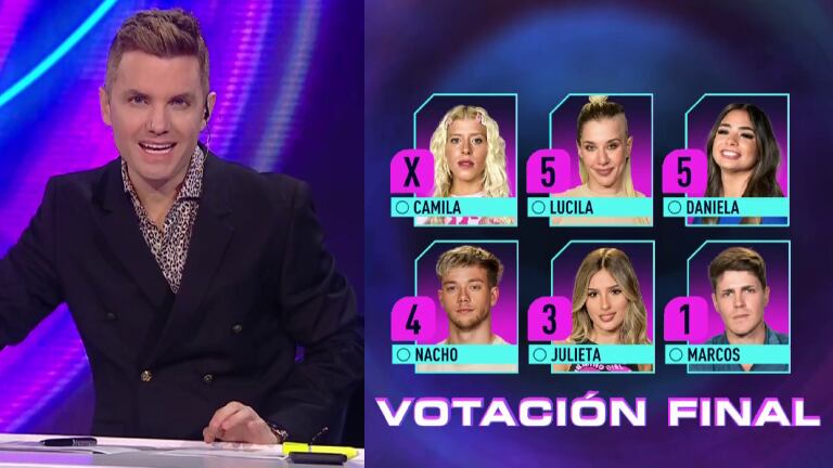 Camila, La Tora, Daniela, Nacho y Julieta son los nominados de esta semana en Gran Hermano 2022