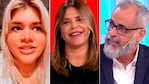 La sugerente respuesta de More Rial a la versión de romance de Jorge y Nazarena Vélez