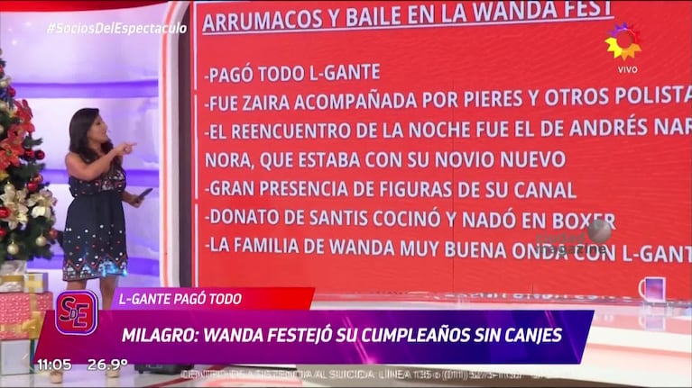 Todos los detalles de la fiesta de Wanda Nara: quiénes fueron los famosos que dijeron presente