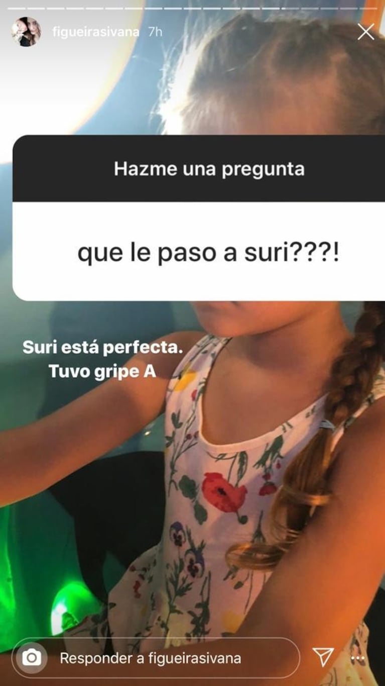 Ivana Figueiras contó que su hija sufrió gripe A en los Estados Unidos: "Esos días fueron mi peor pesadilla" 