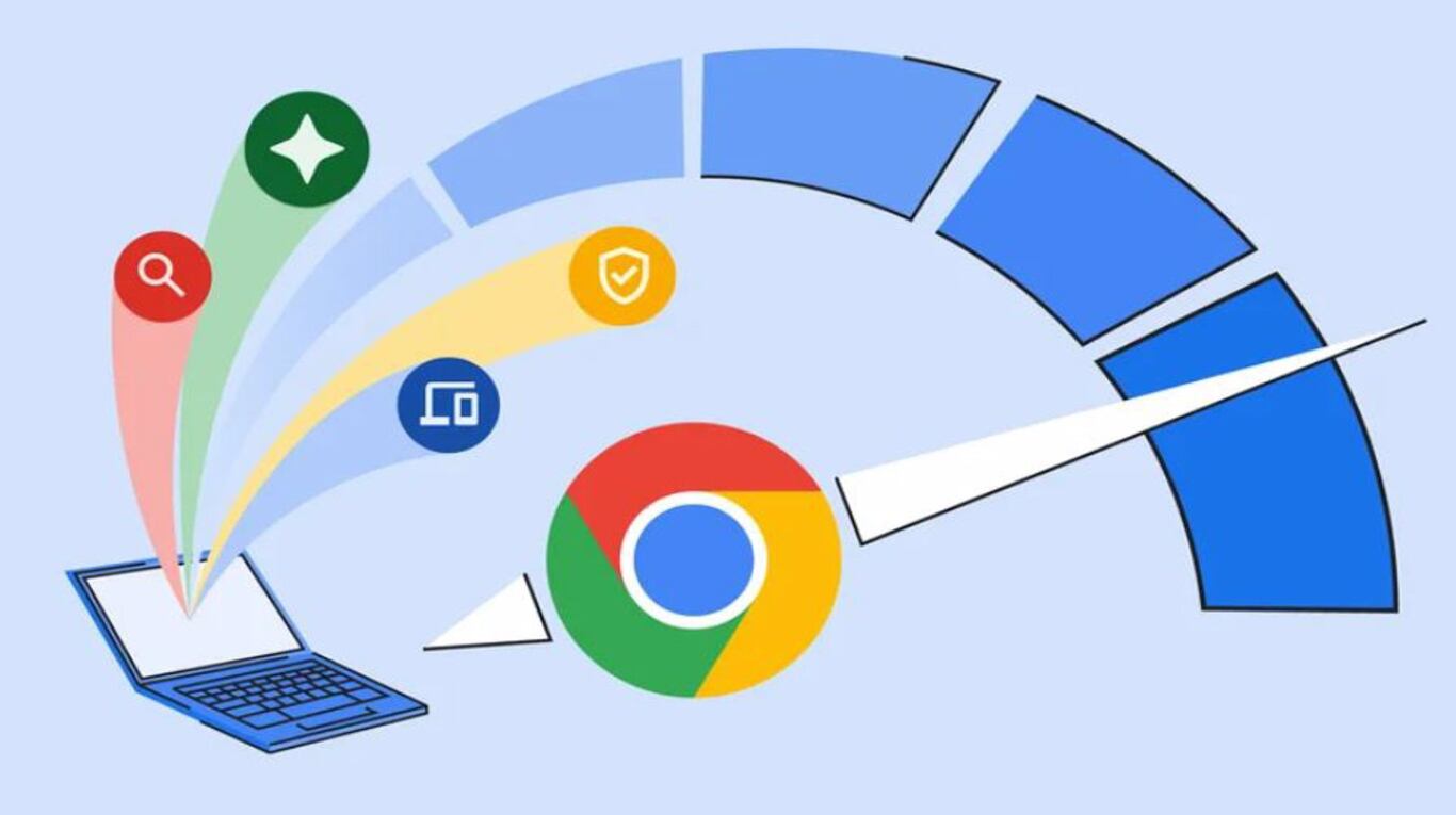 La decisión de Chrome sobre los permisos a webs que no se hayan consultado recientemente en Android