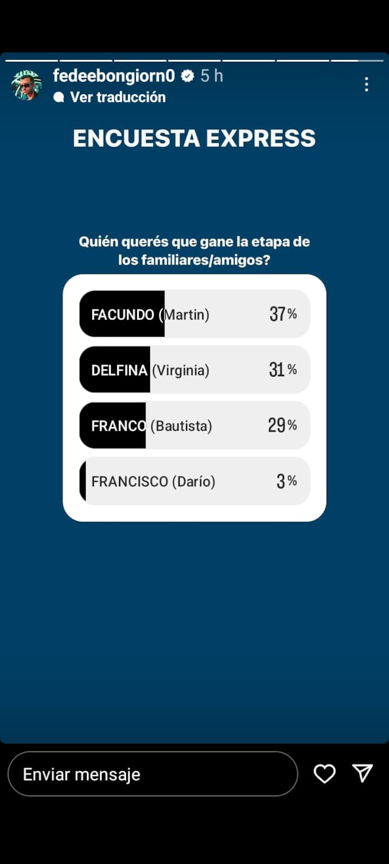 La encuesta de Fede Bongiorno sobre el "visitante" que deja la casa este domingo (Foto: @instagram @fedeebongiorno)