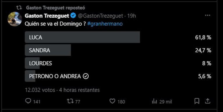 La encuesta de Gastón Trezeguet