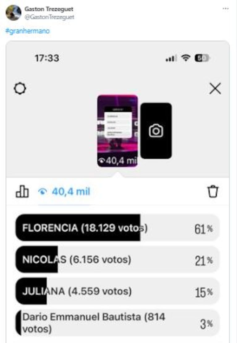 La encuesta de Gastón Trezeguet para Gran Hermano (Foto; Twitter)