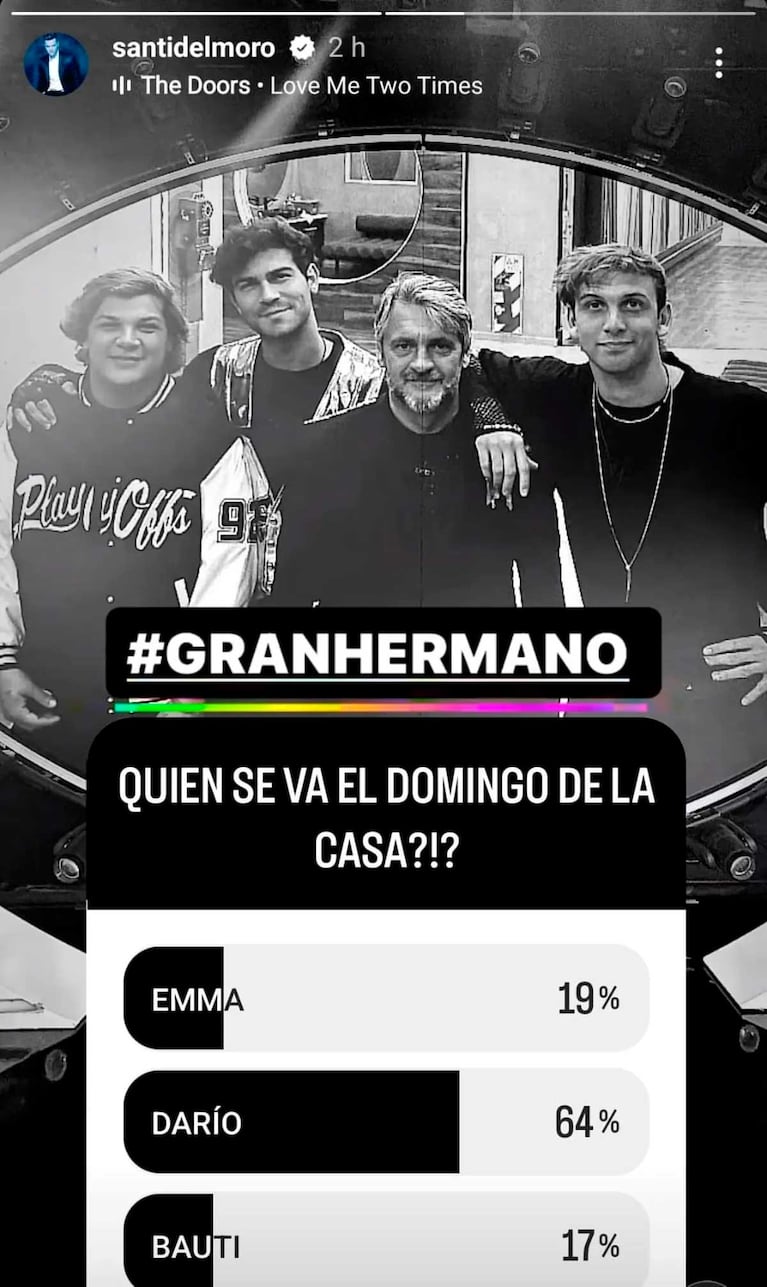 La encuesta de Santiago del Moro sobre la gala de eliminación de Gran Hermano (Foto: Instagram)