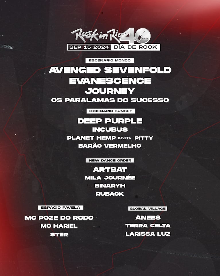 Line Up Rock in Rio 2024 fechas, entradas y todo lo que tenés que