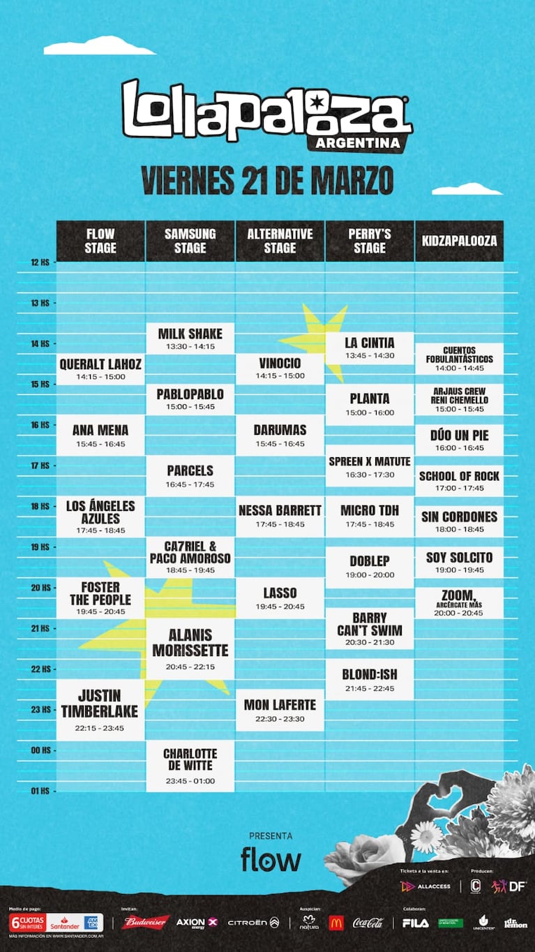 Lollapalooza Argentina 2025: horarios confirmados y qué día toca cada artista