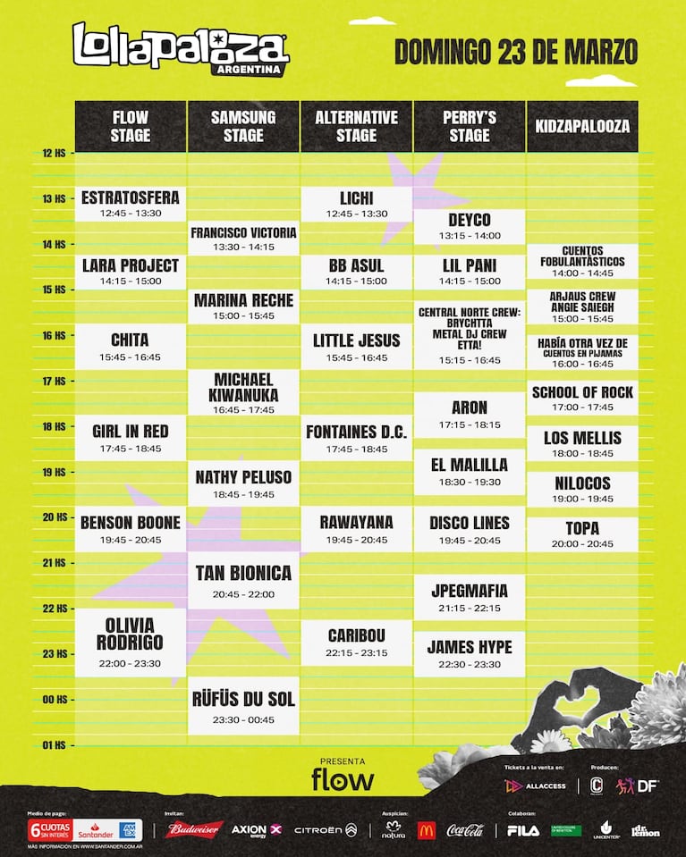 Lollapalooza Argentina 2025: horarios confirmados y qué día toca cada artista