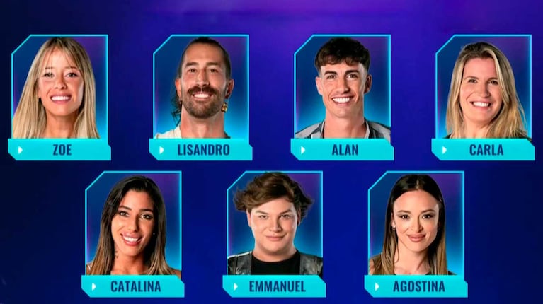 Los nominados de Gran Hermano del 10 de enero (Foto: captura de Telefe)