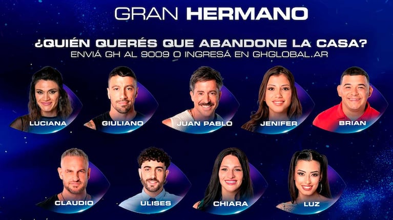 Los nominados de Gran Hermano del 26 de enero de 2025 (Foto: Telefe)