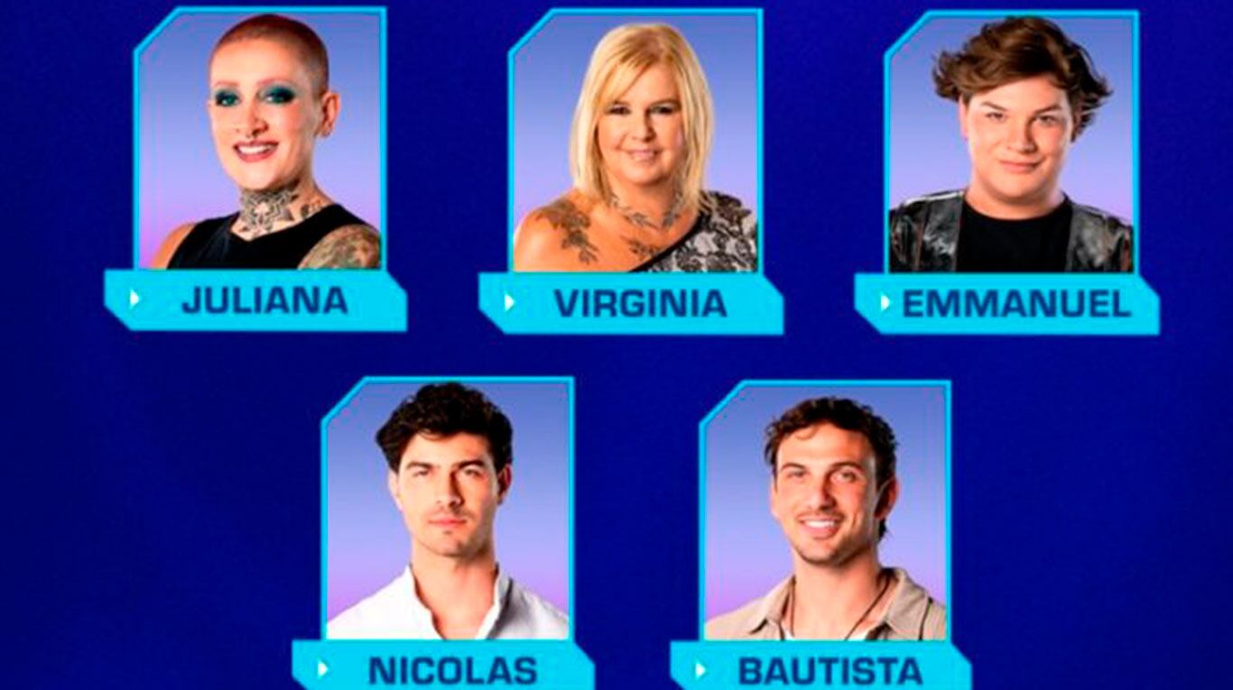 Los nominados de Gran Hermano (Foto: captura de Telefé).