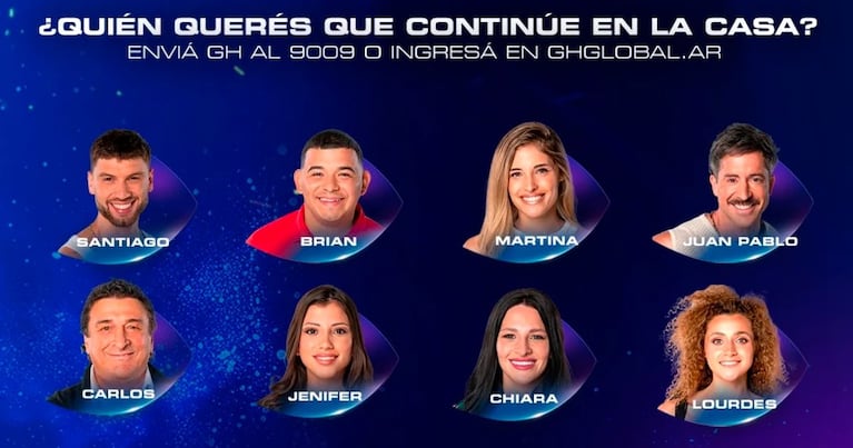 Los nominados en Gran Hermano