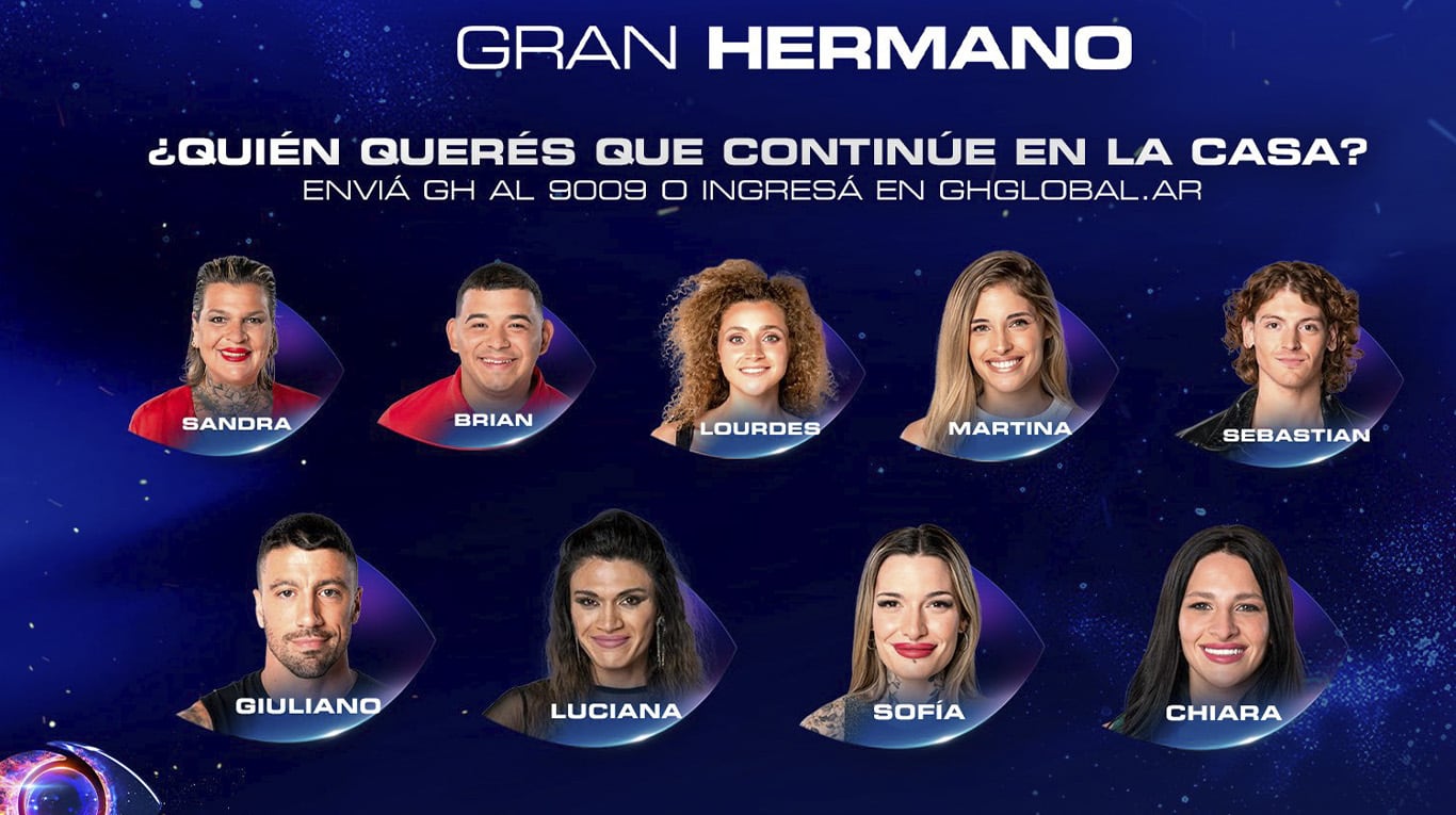 Los nueve nominados de Gran Hermano.