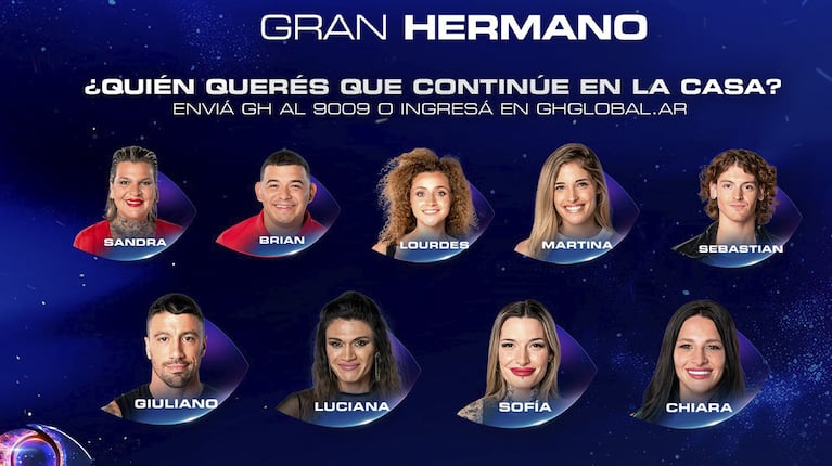 Los nueve nominados de Gran Hermano.