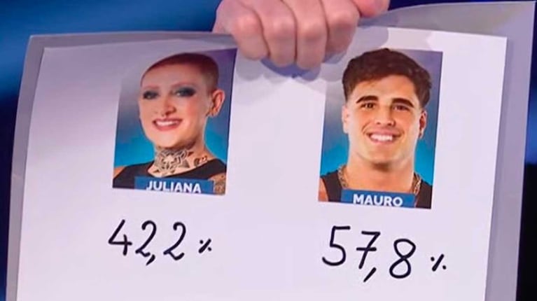 Los porcentajes de Mauro y Furia en la eliminación de Gran Hermano (Foto: captura Telefe)