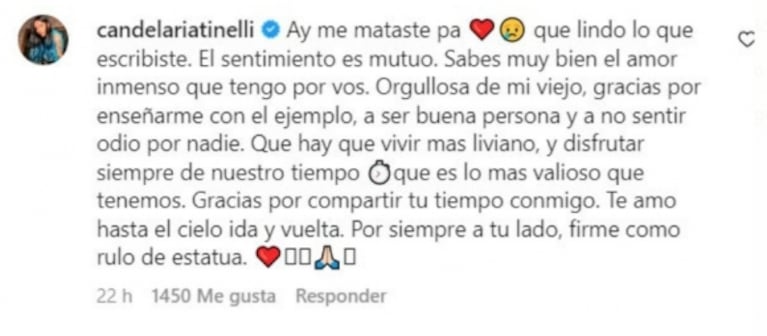 Marcelo Tinelli le dedicó a su hija Cande una profunda carta por su cumpleaños: "Hasta las lágrimas"