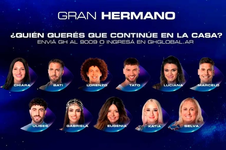 Participantes nominados de Gran Hermano del 16 de marzo de 2025 (Foto: captura Telefe)