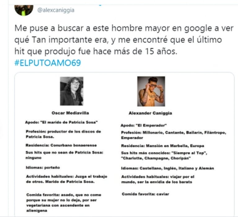 Picantísimo posteo de Alex Caniggia contra Oscar Mediavilla tras su pelea: "Su apodo es 'el marido de Patricia Sosa'"