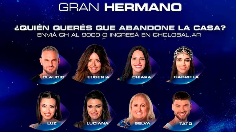 Placa de eliminación de Gran Hermano del 24 de marzo de 2025 (Foto: captura Telefe)