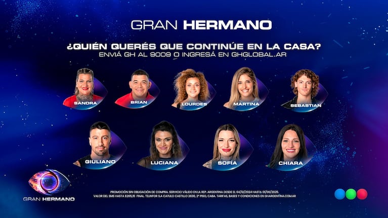 Placa de nominados de esta semana en Gran Hermano.