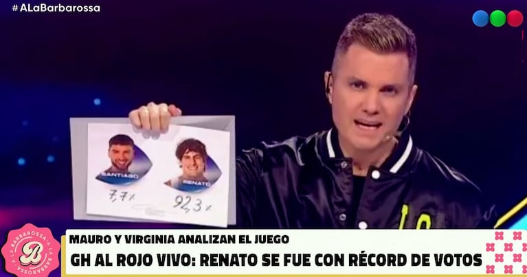 Por qué Renato de Gran Hermano se convirtió en el participante con más votos en contra de todas las ediciones