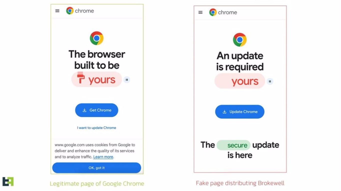 Troyano se hace pasar por una actualización de Chrome para robar cuentas: los detalles