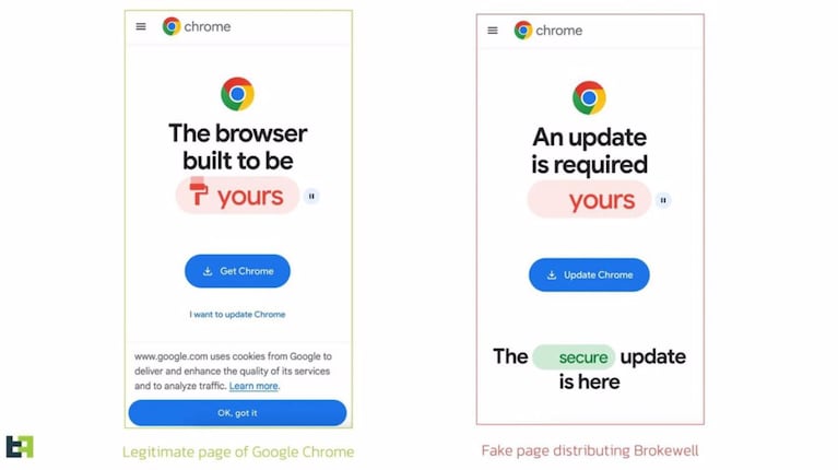 Troyano se hace pasar por una actualización de Chrome para robar cuentas: los detalles